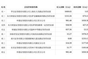 官方：卡塔尔亚洲杯将引进半自动越位技术